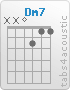 Chord Dm7 (x,x,0,2,1,1)